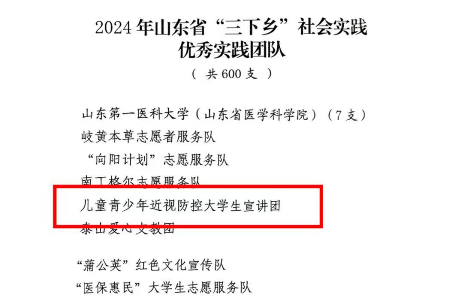 眼科学院在2024年暑期“三下乡”社会实践活动中获多项省级表彰！